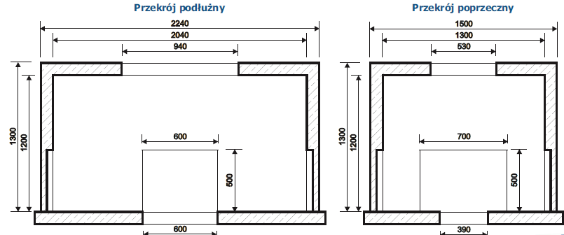 Studnia kablowa SK-12 klasa D400